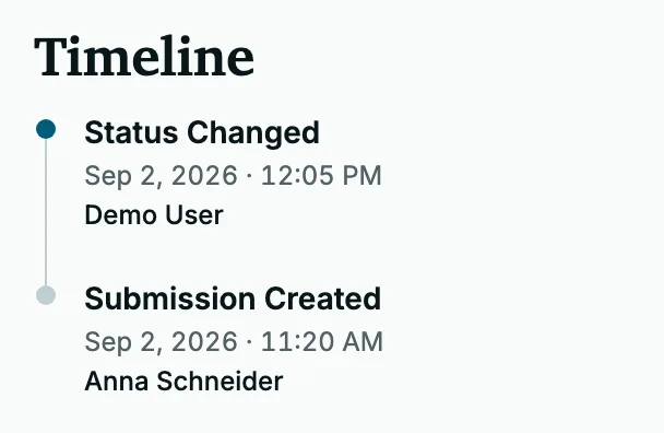 A record's timeline: every status change with person and time.